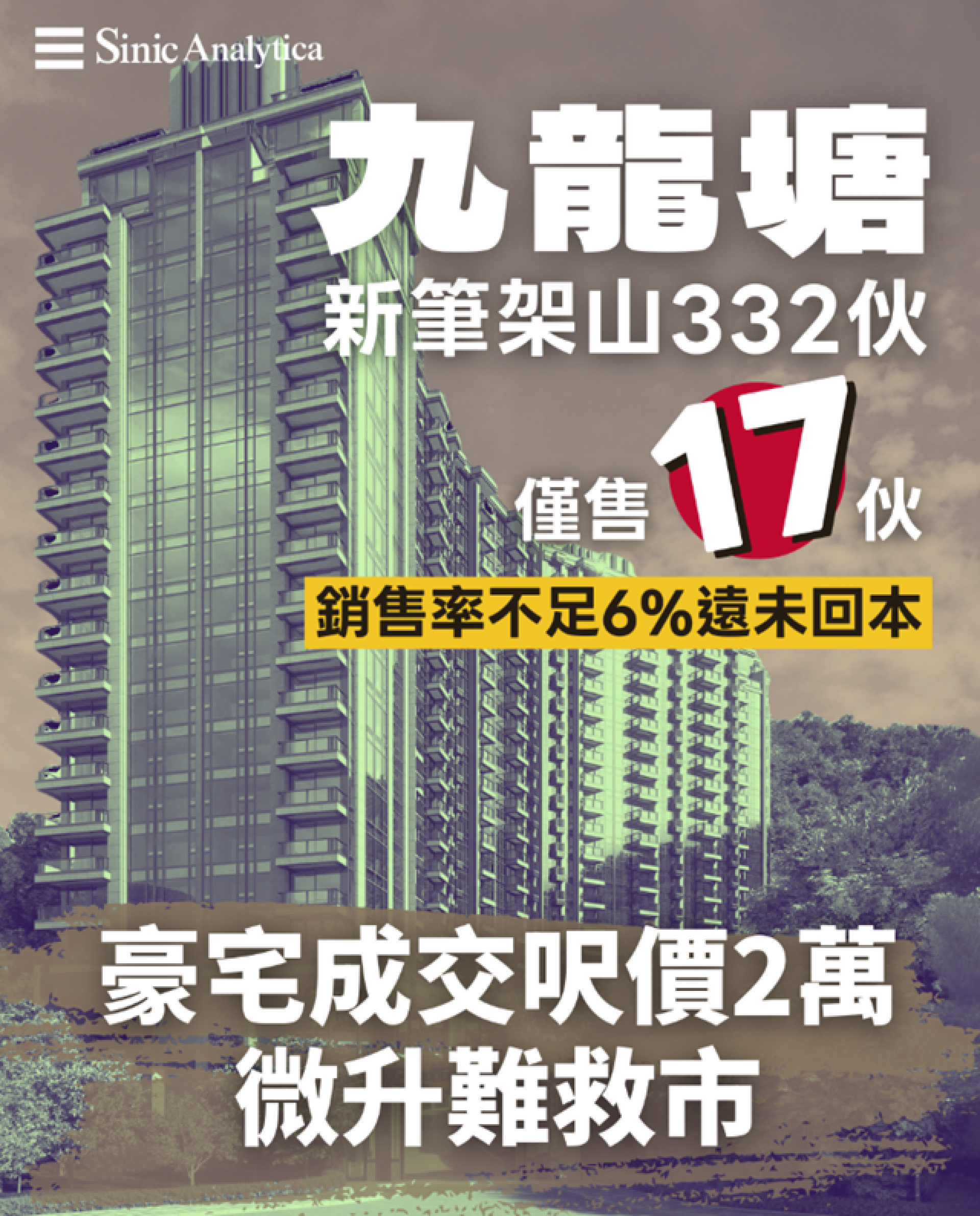 【免費新聞試閱】九龍塘新豪宅332伙僅售17伙 銀行被迫債務延期