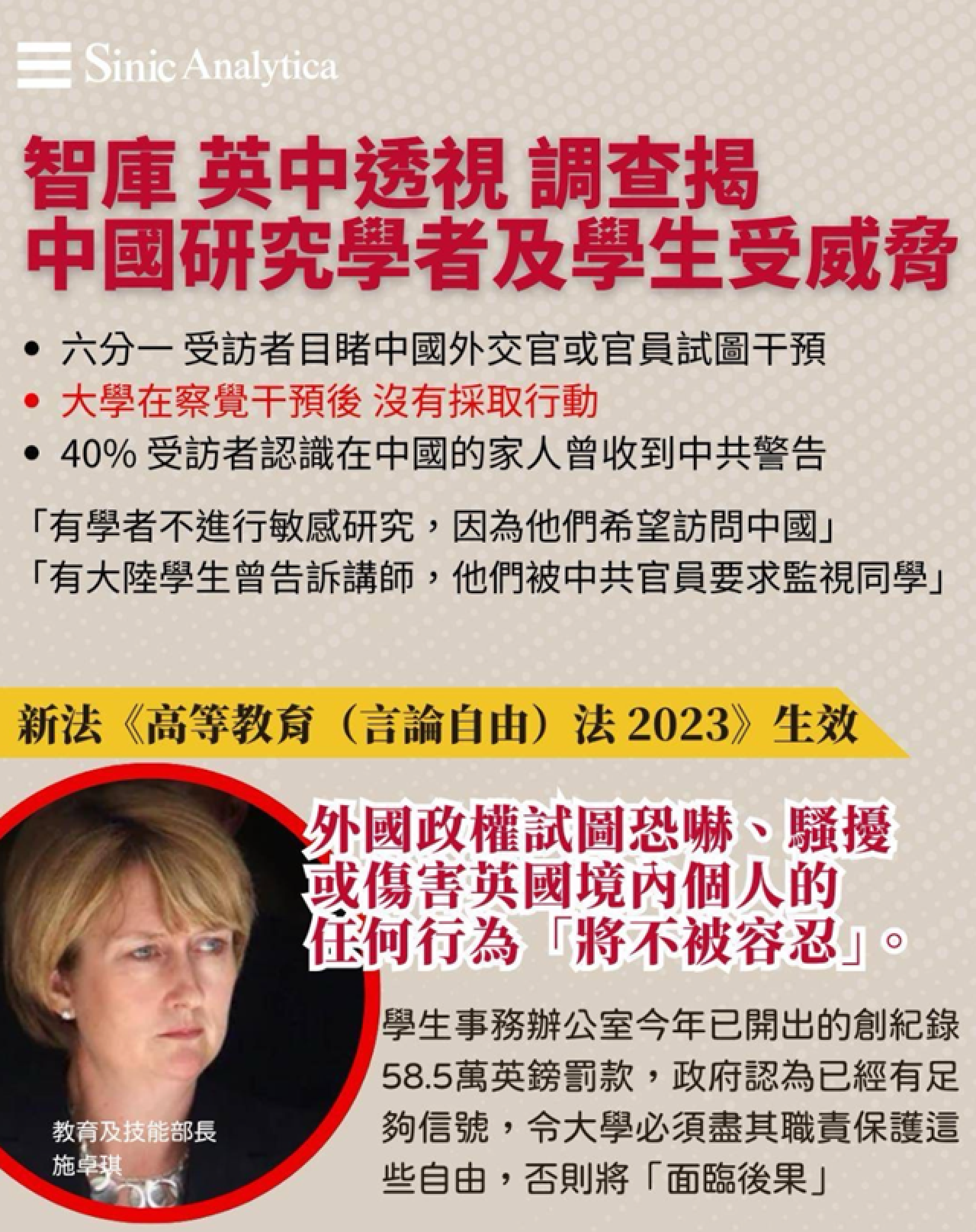  【免費新聞試閱 】 智庫英中透視調查揭：中國研究學者及學生受威脅