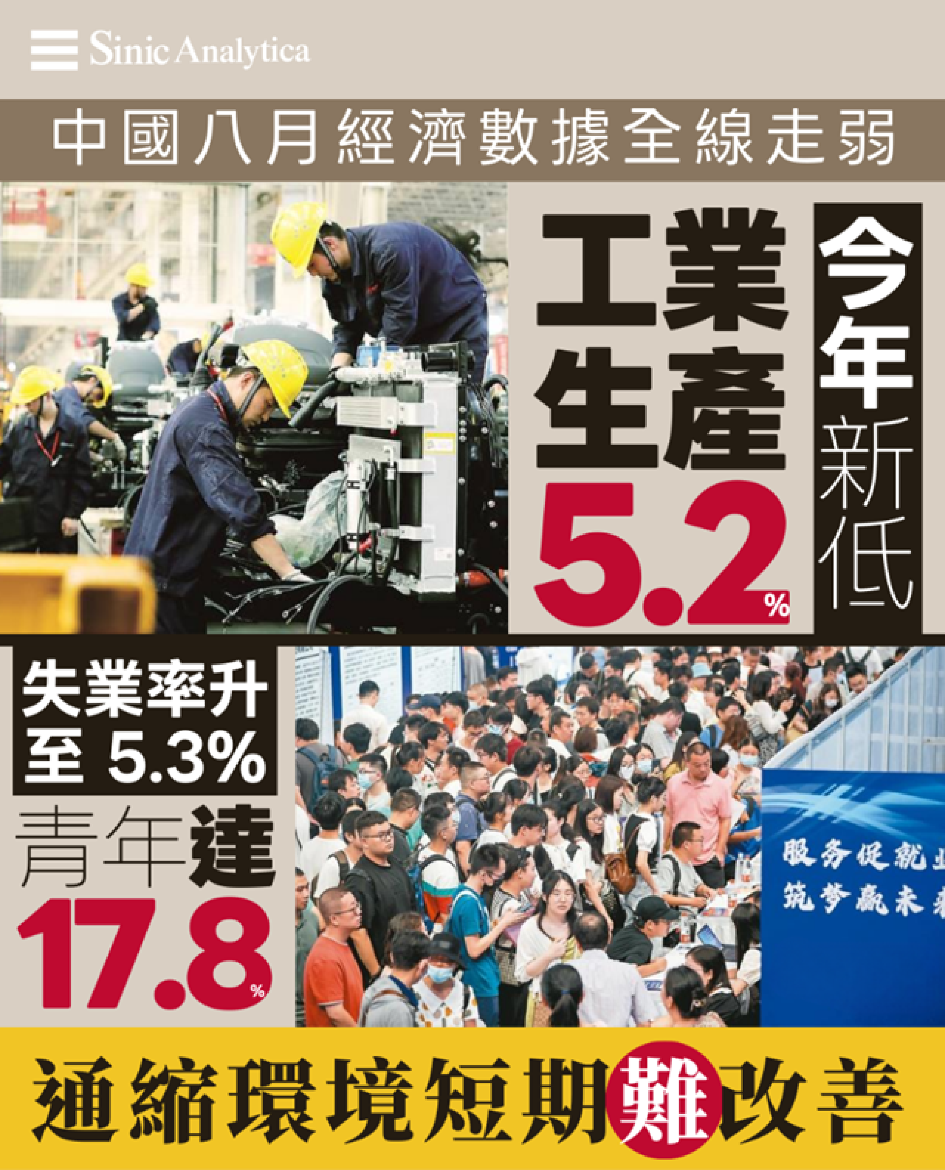 【免費新聞試閱】大陸八月經濟數據全線走弱 工業生產零售銷售創年內新低