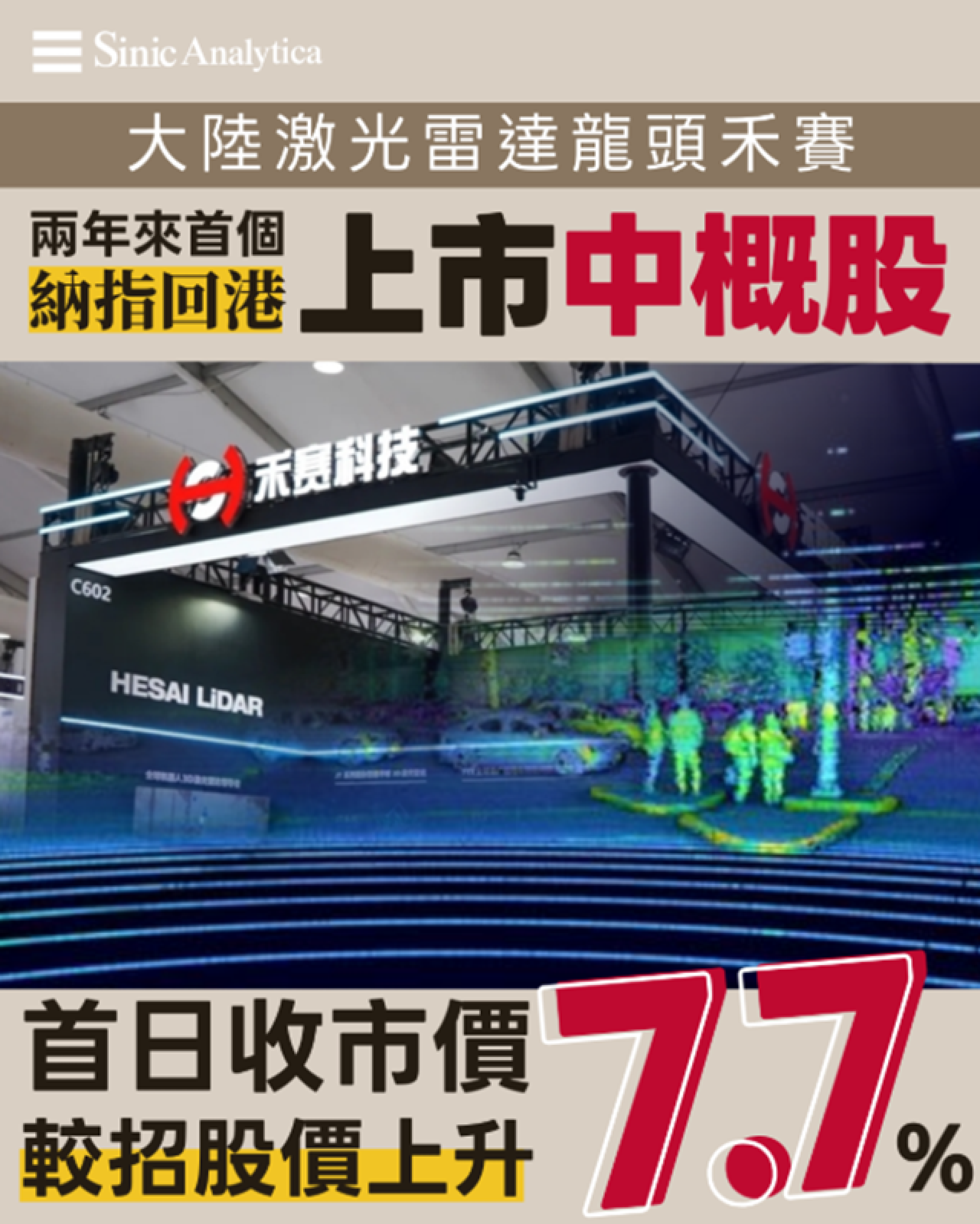 【免費新聞試閱】大陸激光雷達龍頭禾賽在港上交 對沖被美國退市風險