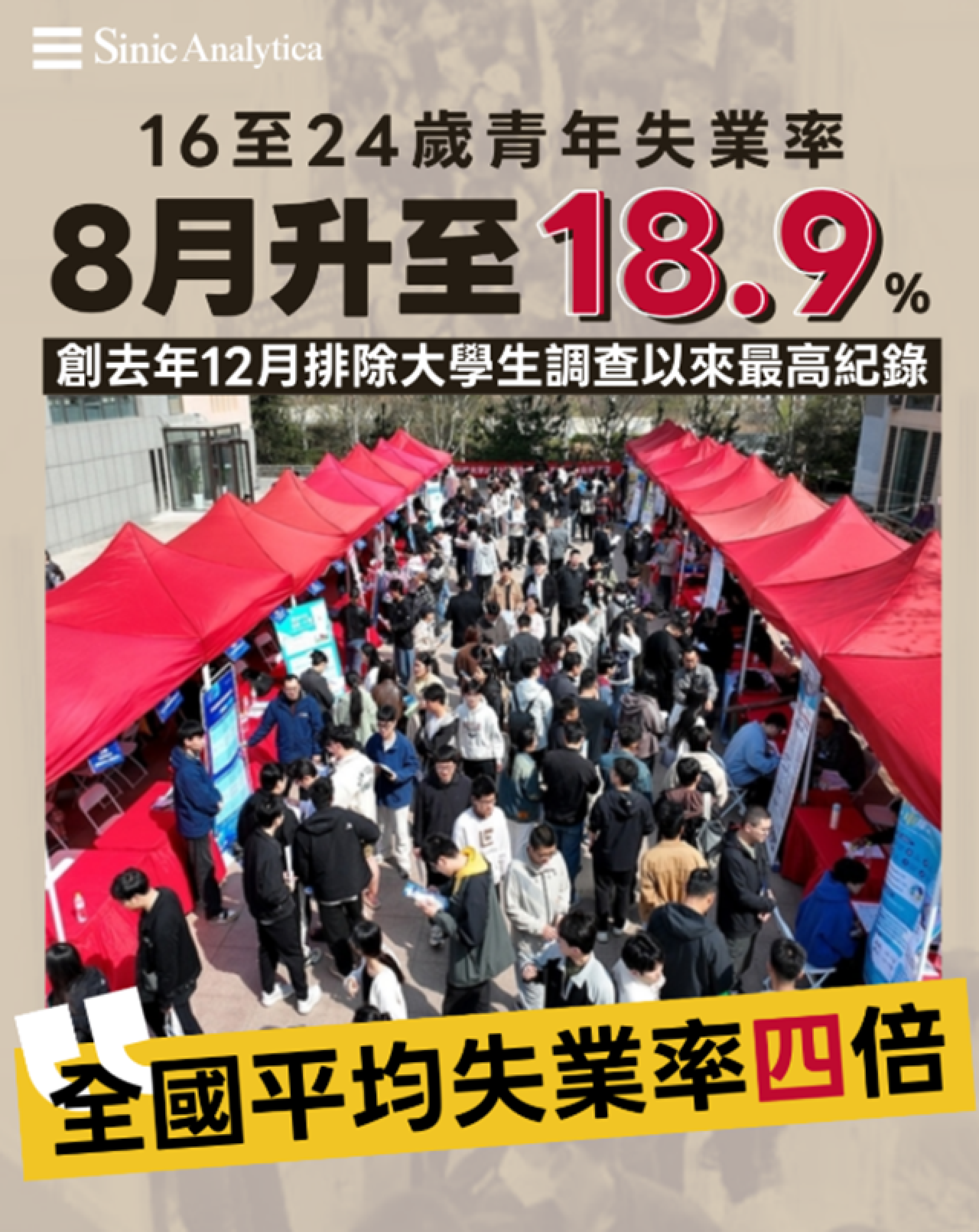 【免費新聞試閱】大陸青年失業率18.9% 千萬畢業生就業無頭緒