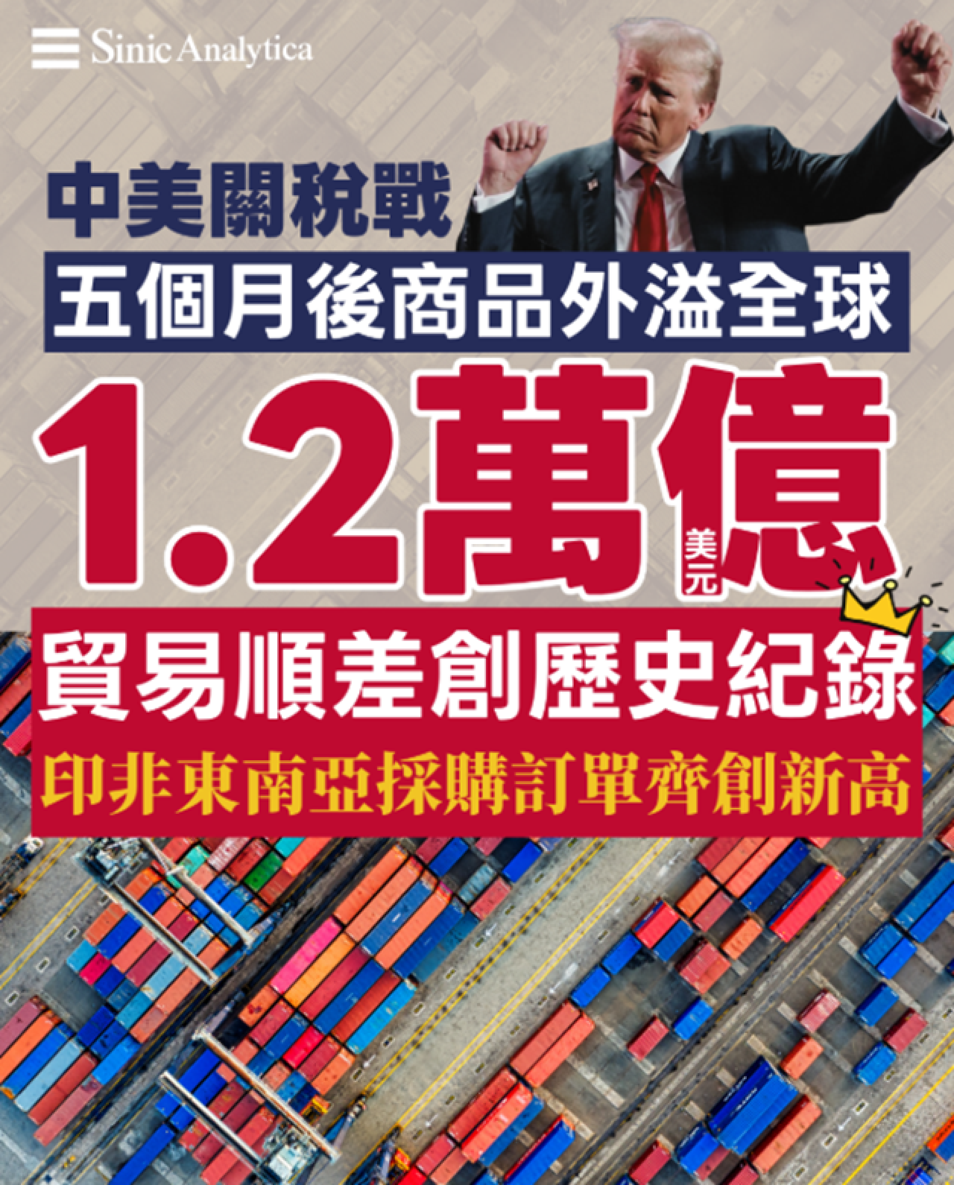 【免費新聞試閱】五個月抗擊美國關稅陸商品外溢　印非東南亞訂單創新高