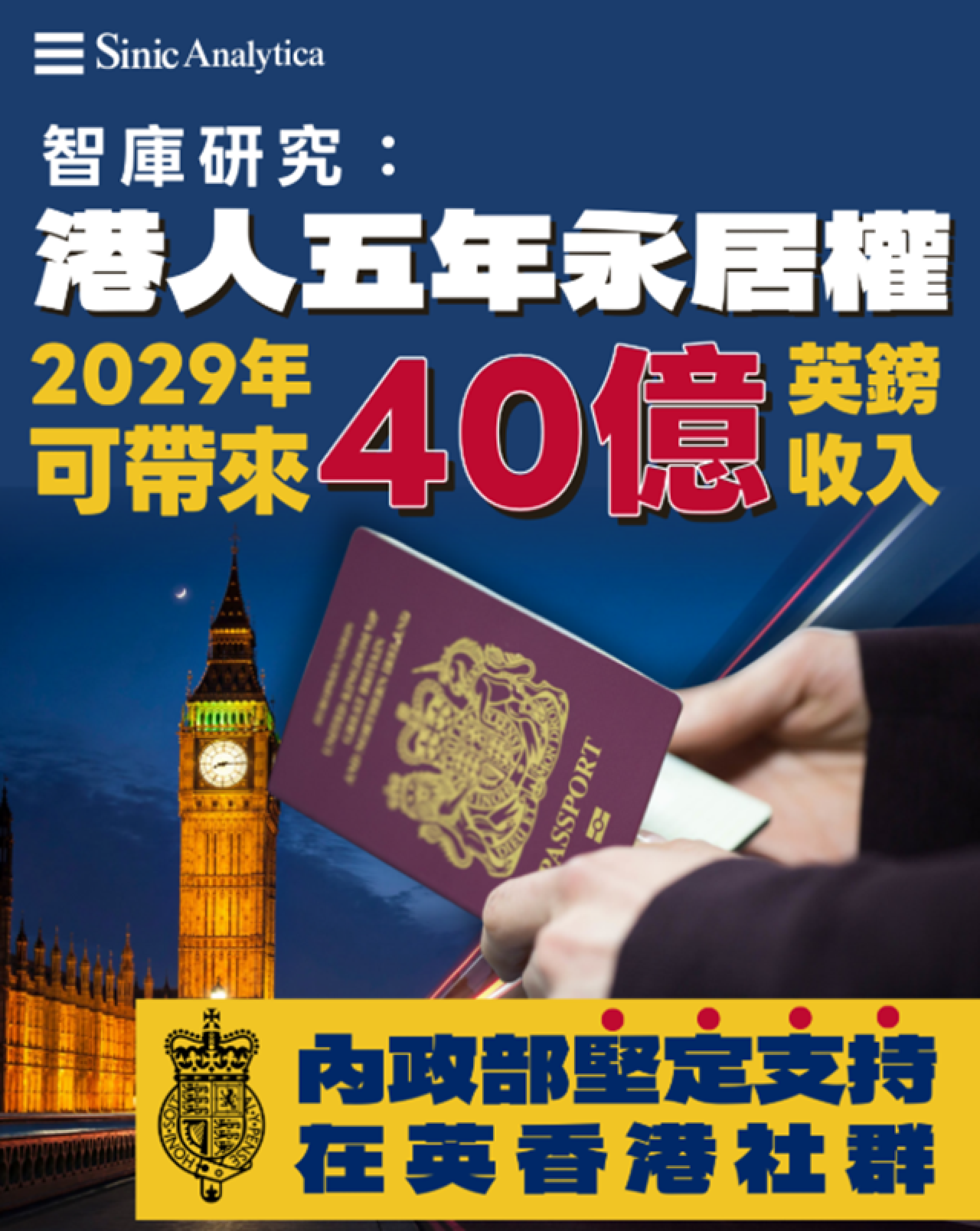 【免費新聞試閱】智庫研究：港人五年永居權可為英國庫房帶來40億英鎊收入