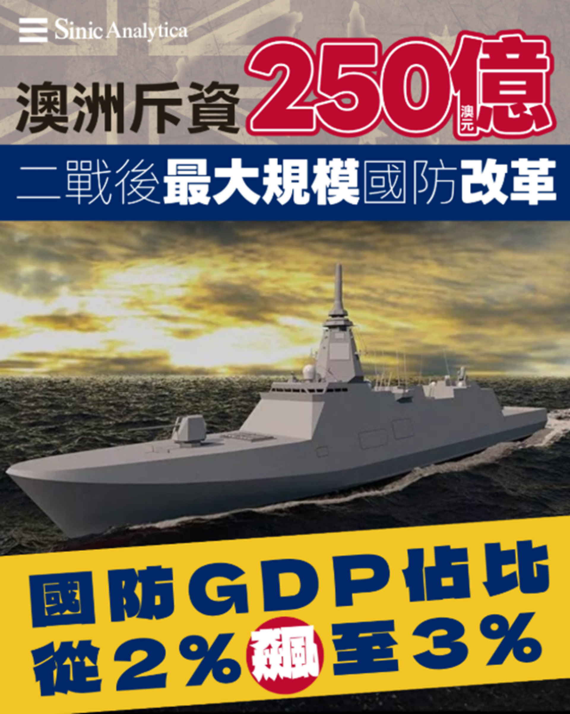 【免費新聞試閱】澳洲斥資250億澳元 二戰後最大規模國防改革