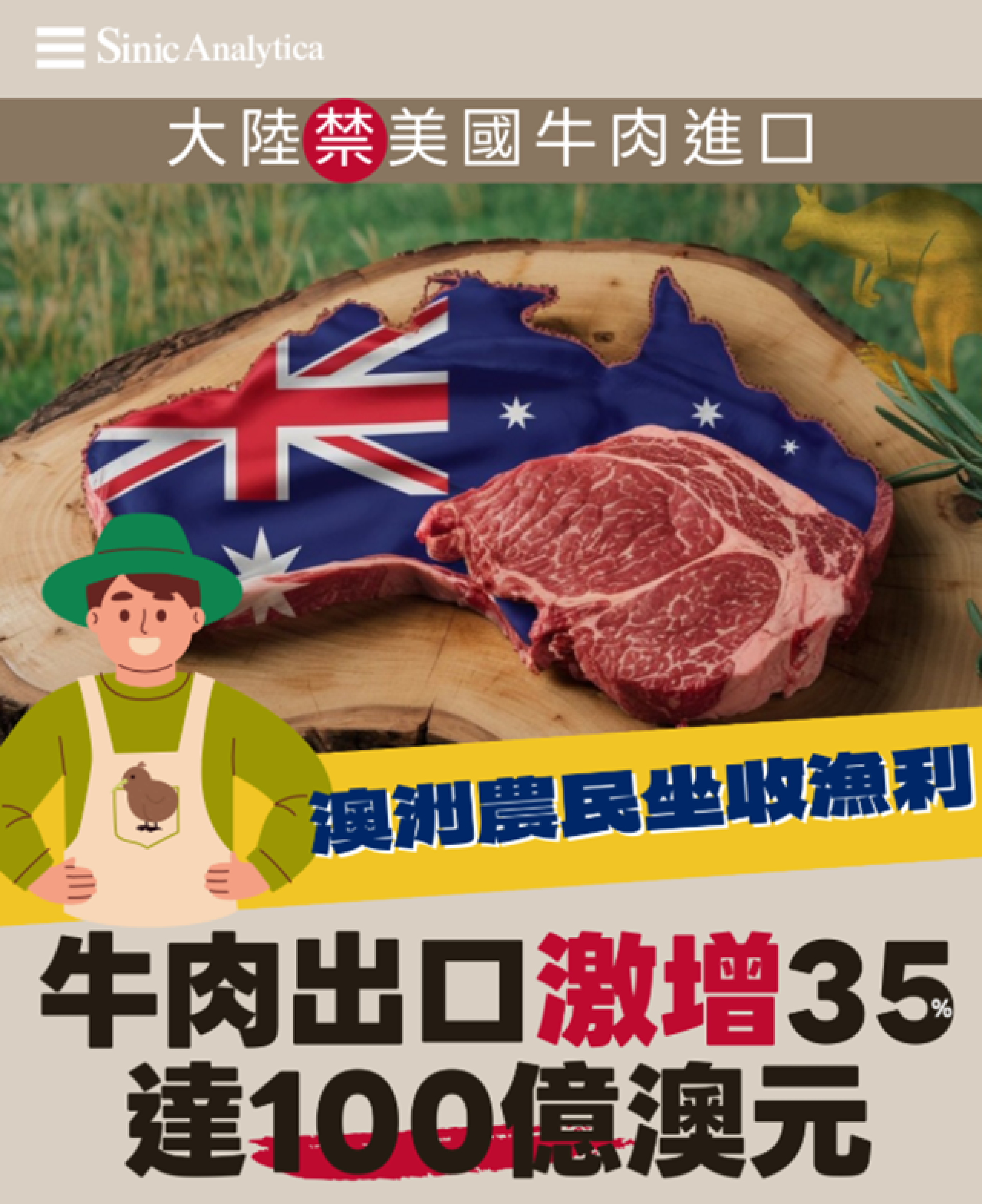 【免費新聞試閱】大陸禁美國牛肉進口 澳洲農民坐收漁利