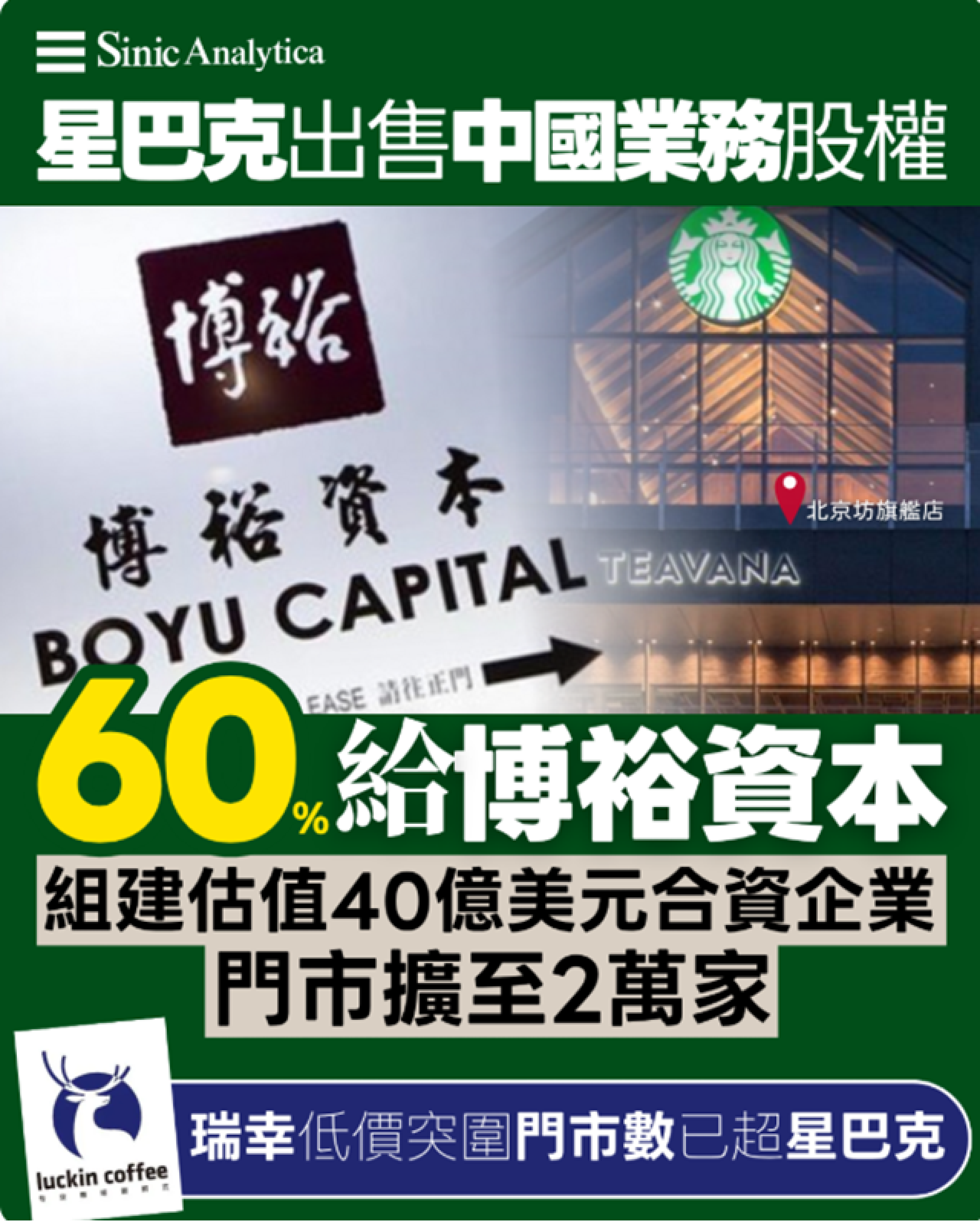 【免費新聞試閱】星巴克出售中國業務60%股權予博裕資本 組建40億美元合資企業加速擴張至20,000家門市