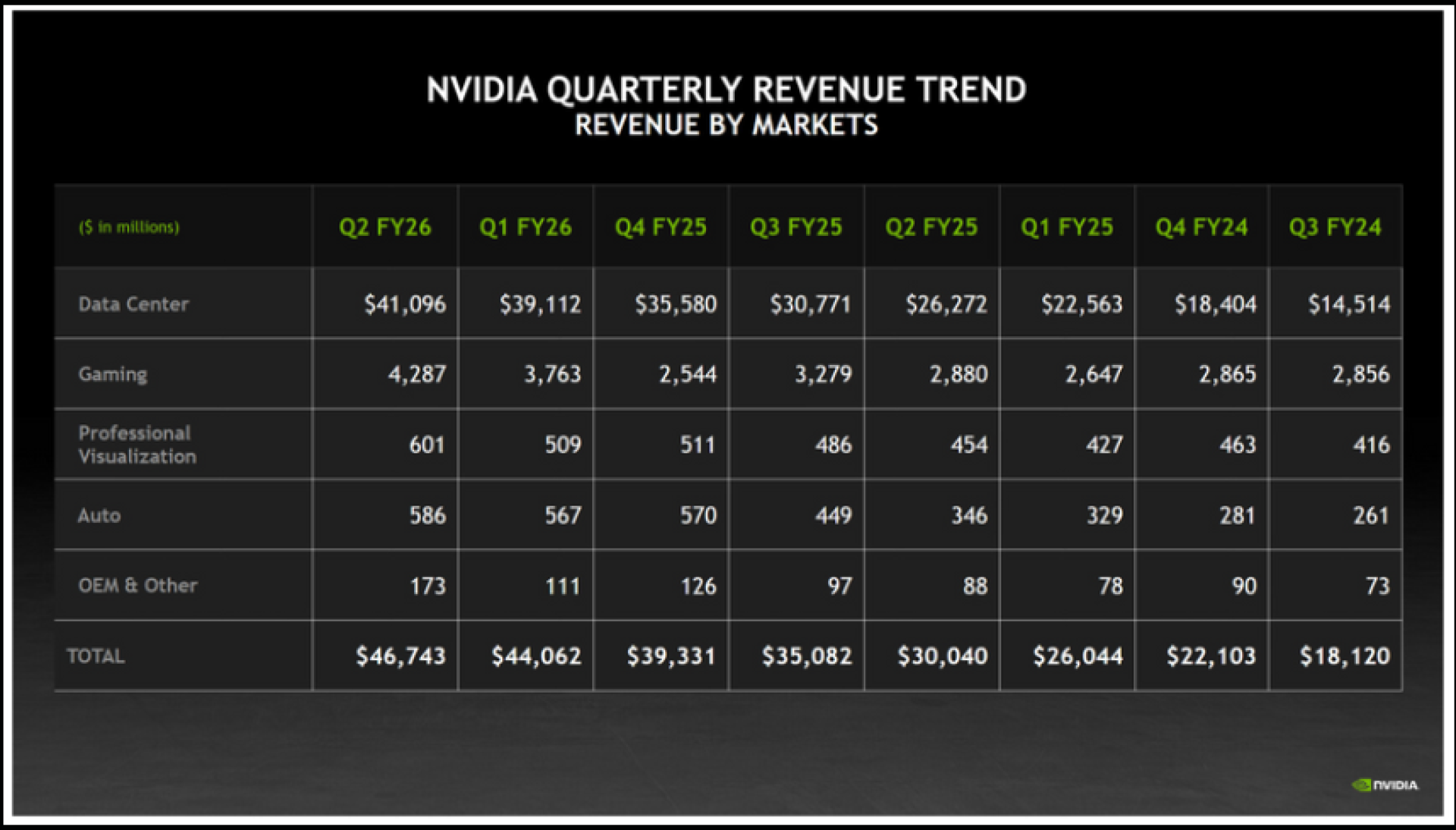 AI 軍備競賽解構 (上)：軍火商與基建狂潮 — 誰在鑄造算力，誰又在承受代價？