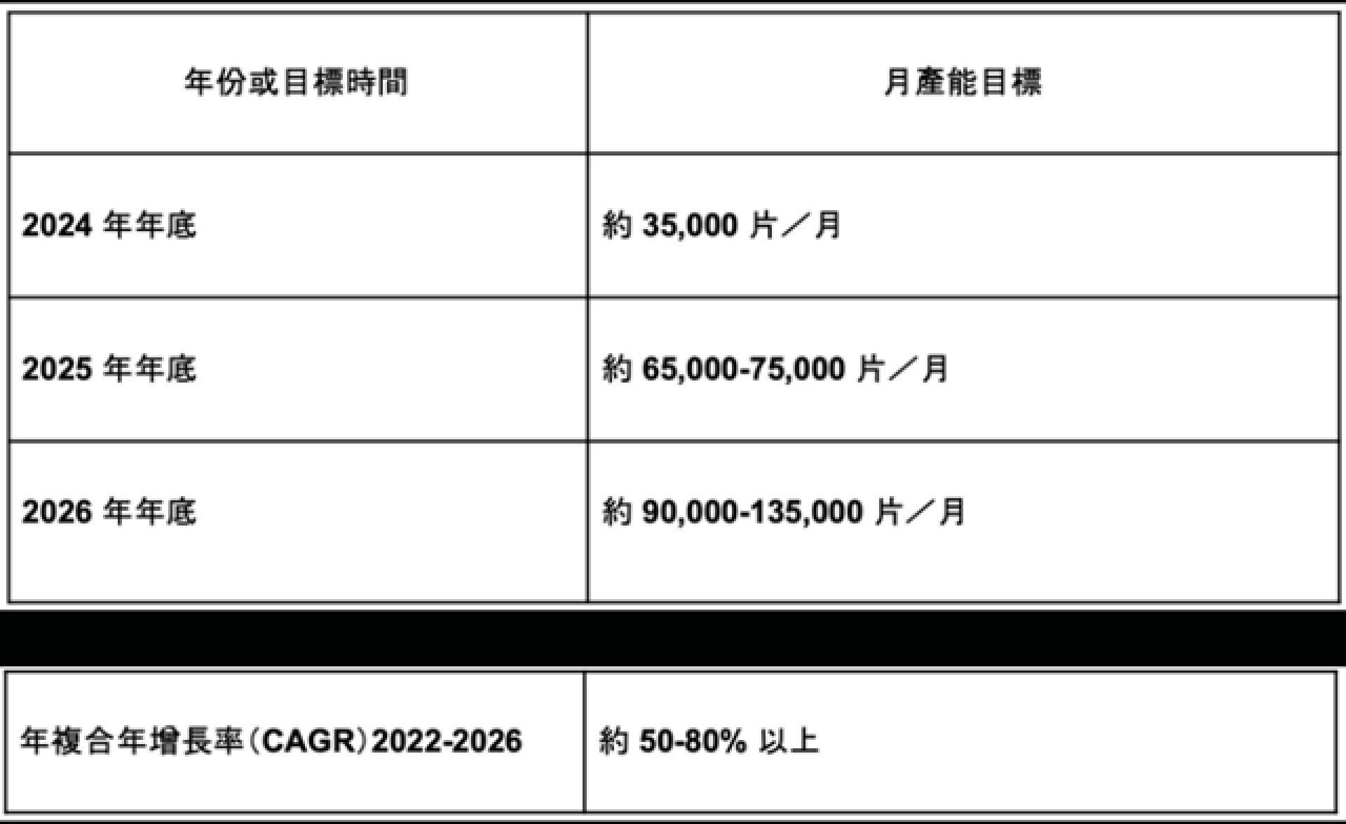 AI 軍備競賽解構 (上)：軍火商與基建狂潮 — 誰在鑄造算力，誰又在承受代價？