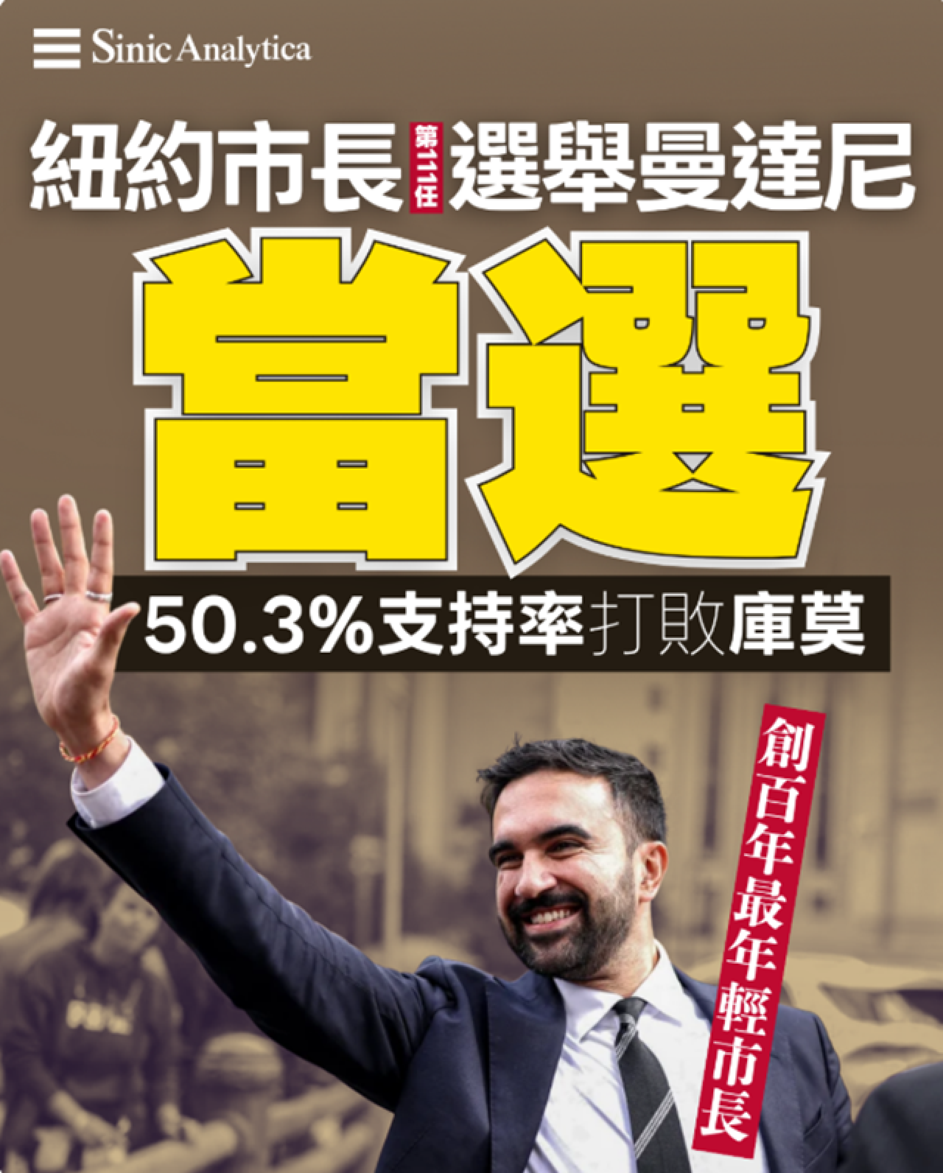 【免費新聞試閱】曼達尼當選紐約市長 以50.3%支持率打敗庫莫 創百年最年輕市長紀錄