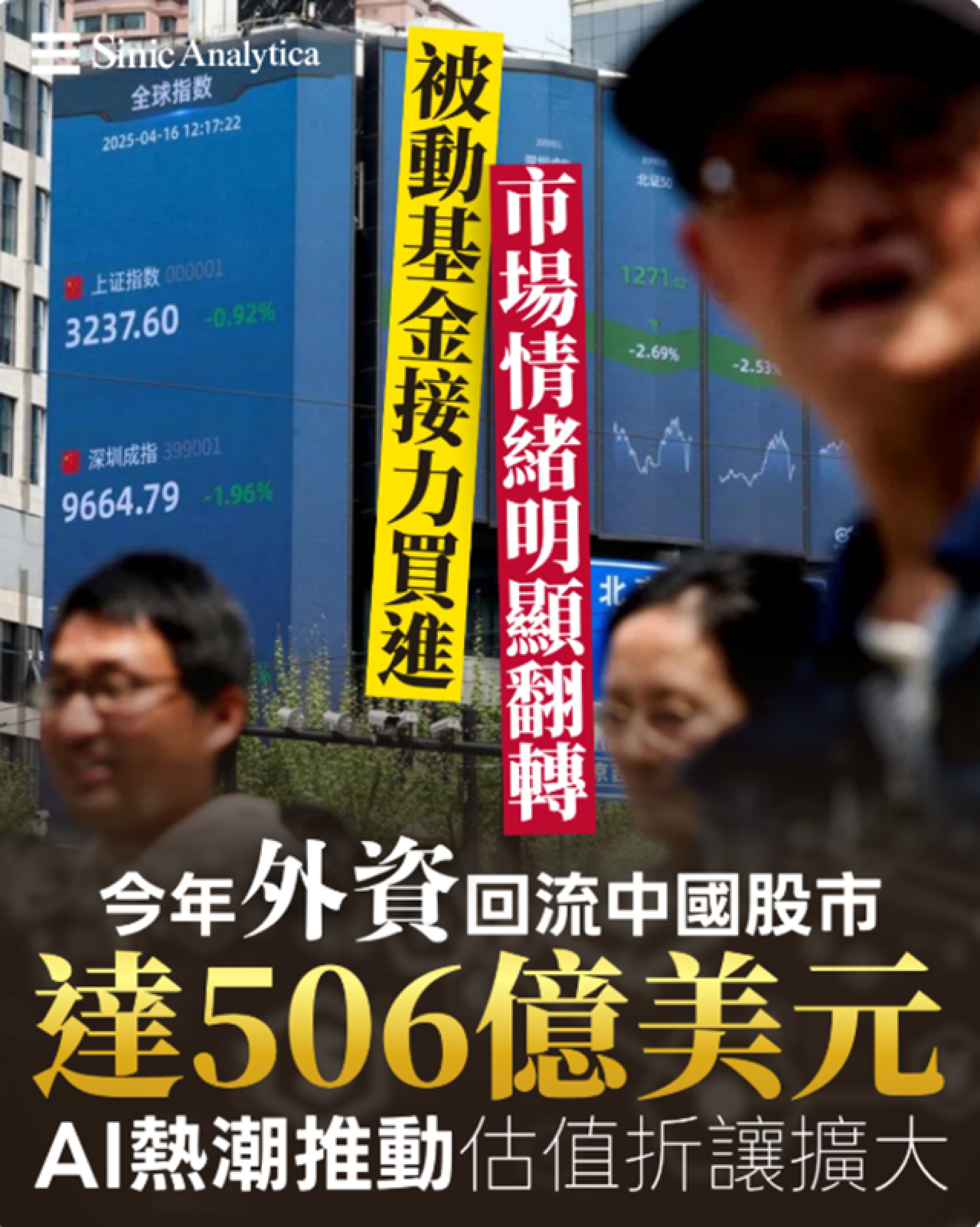 【免費新聞試閱】從「不可投資」到資金回流 外資湧入中國股市創四年新高