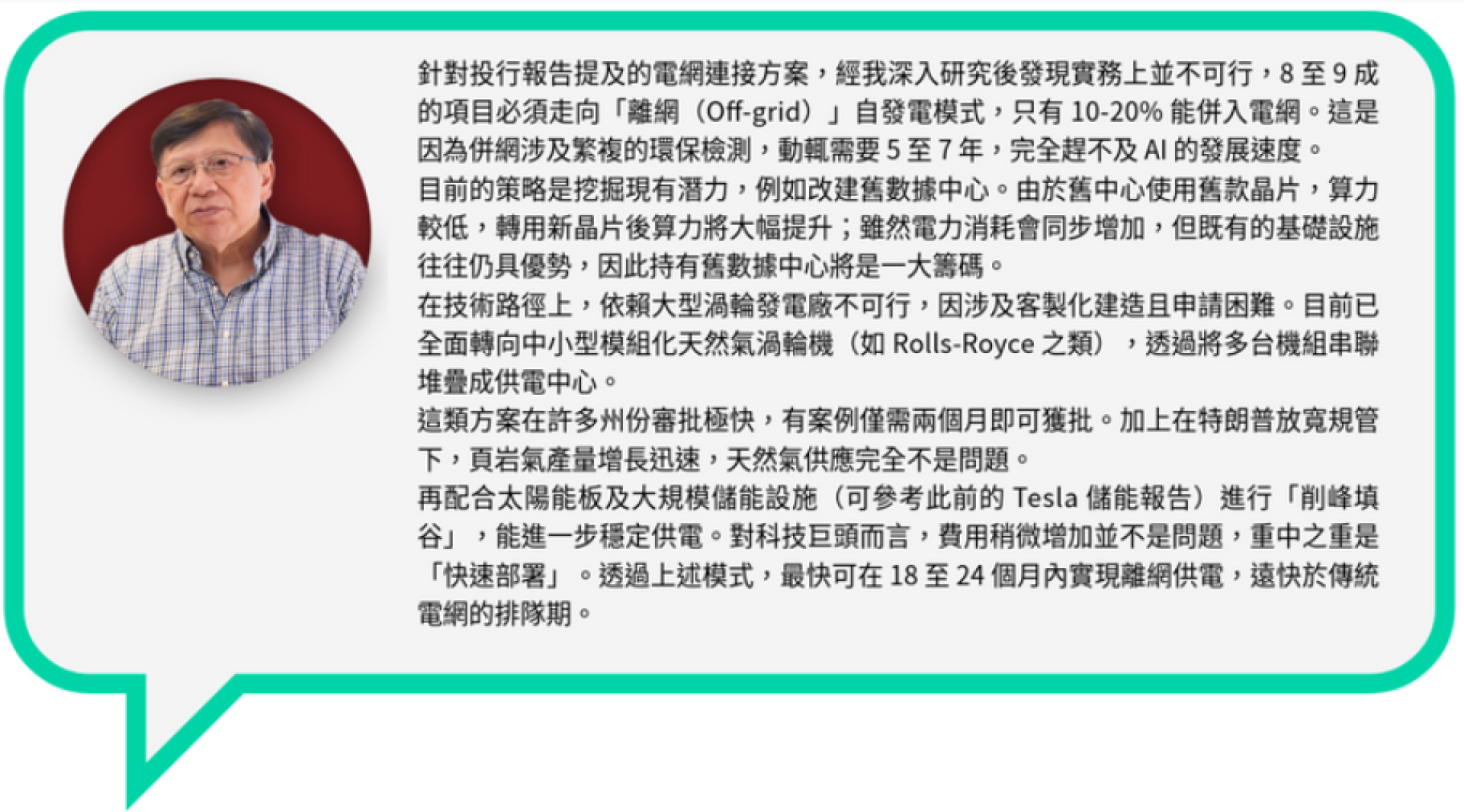 【謎米財經分析報告】 AI 算力撞上「電力高牆」：解密 44 GW 的能源赤字