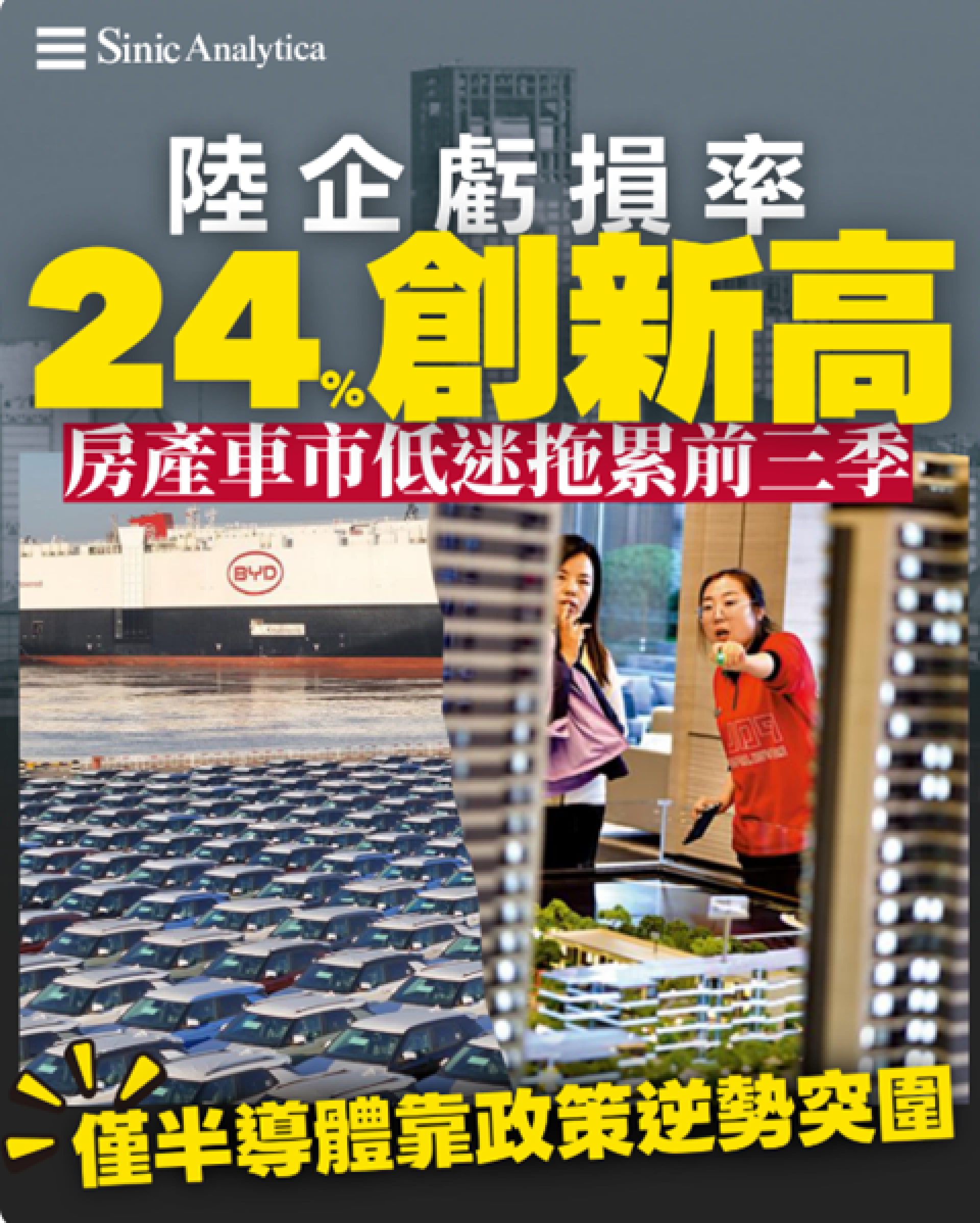 【免費新聞試閱】大陸上市企業虧損率24% 房地產汽車業拖累今年首三季表現