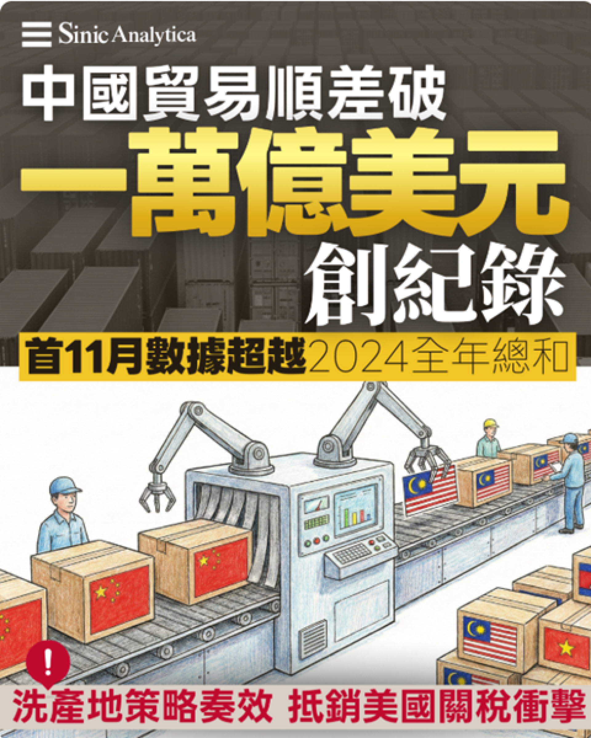 【免費新聞試閱】大陸貿易順差破萬億美元創紀錄 洗產地出口美國仍然可行