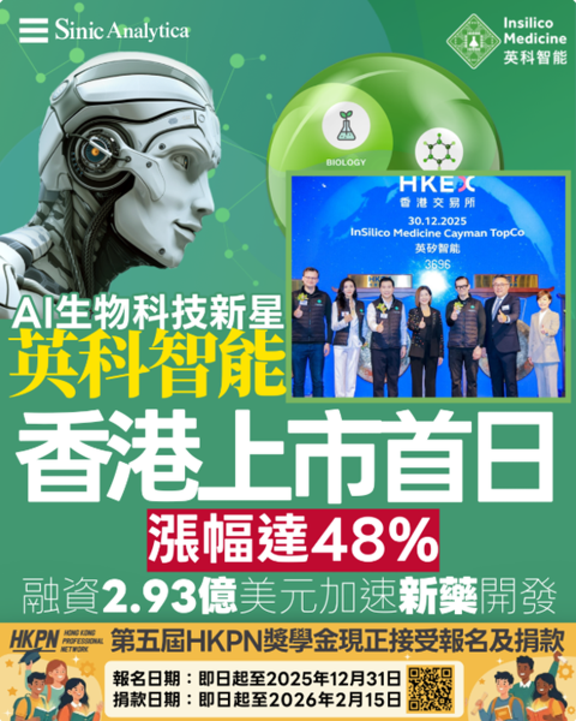 【免費新聞試閱】AI生物科技新星Insilico Medicine香港上市首日漲幅達48% 融資2.93億美元 加速新藥開發